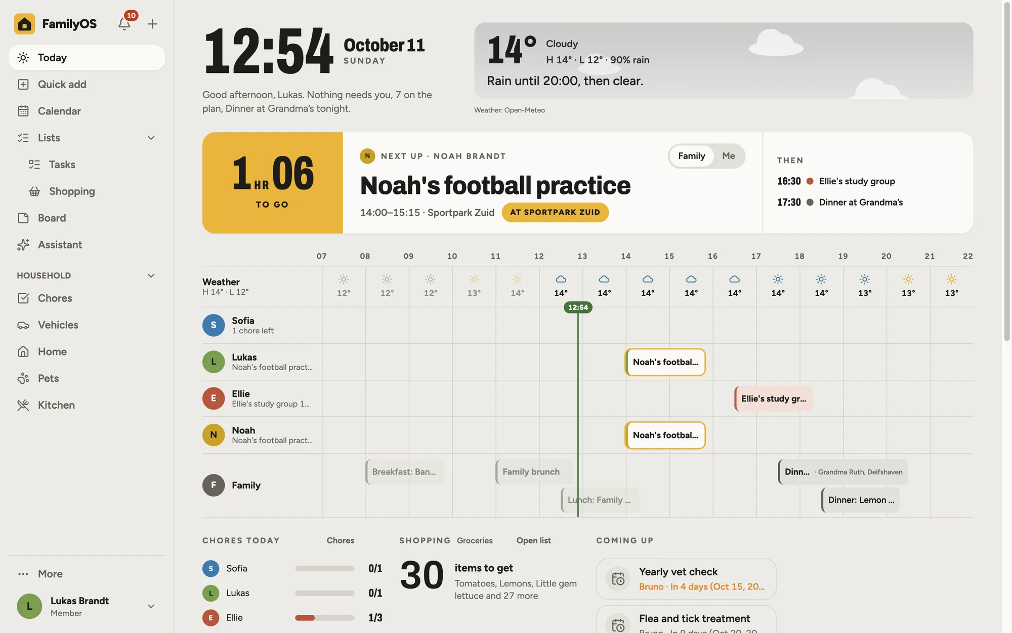 Today in the Lanes style: the day as a timeline per person, with the weather by the hour