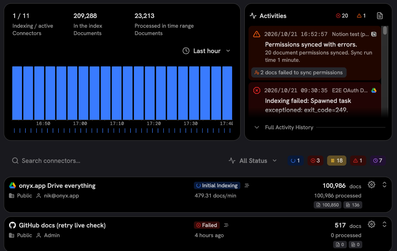 status page after