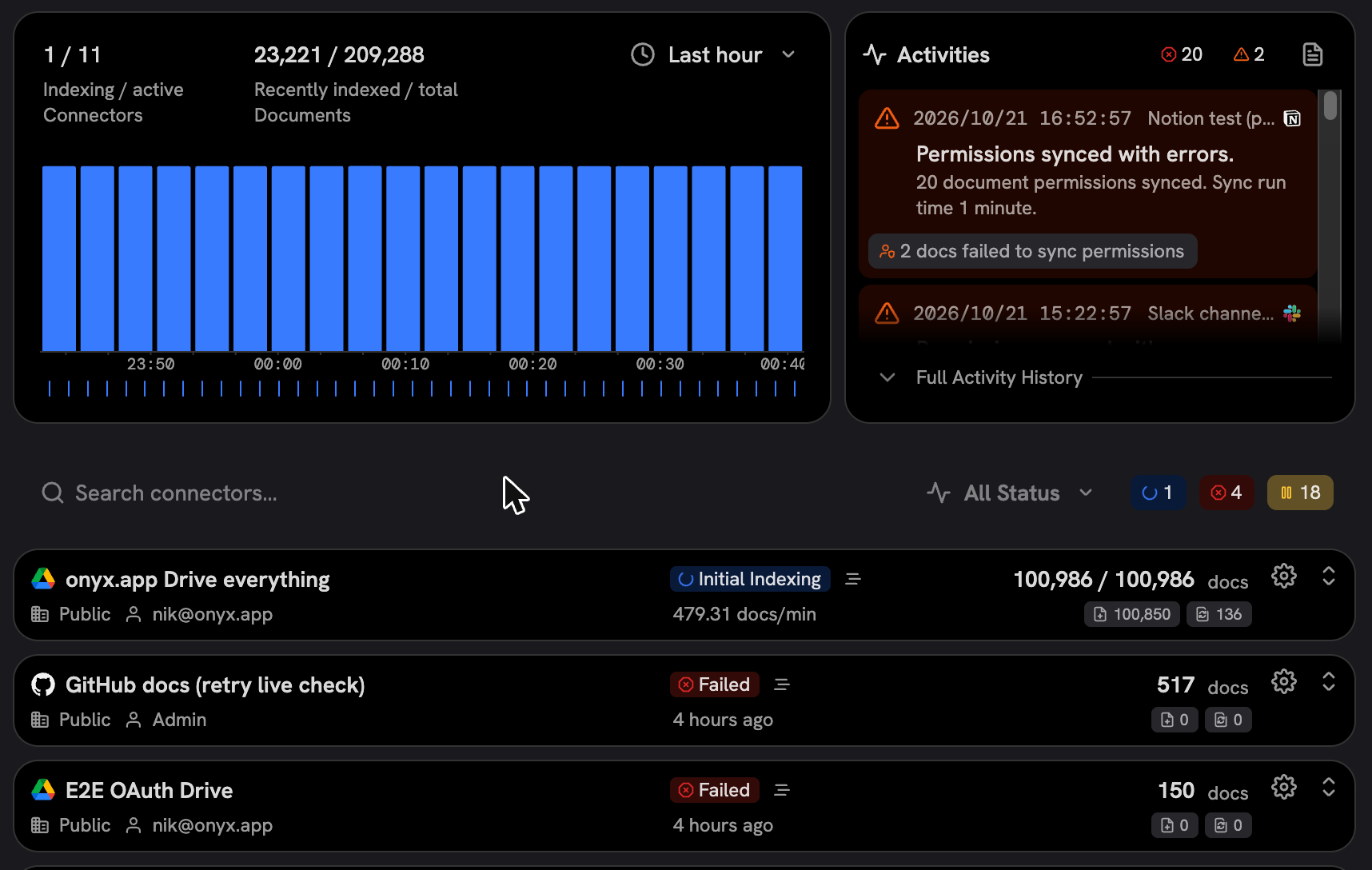 status page before