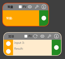 节点