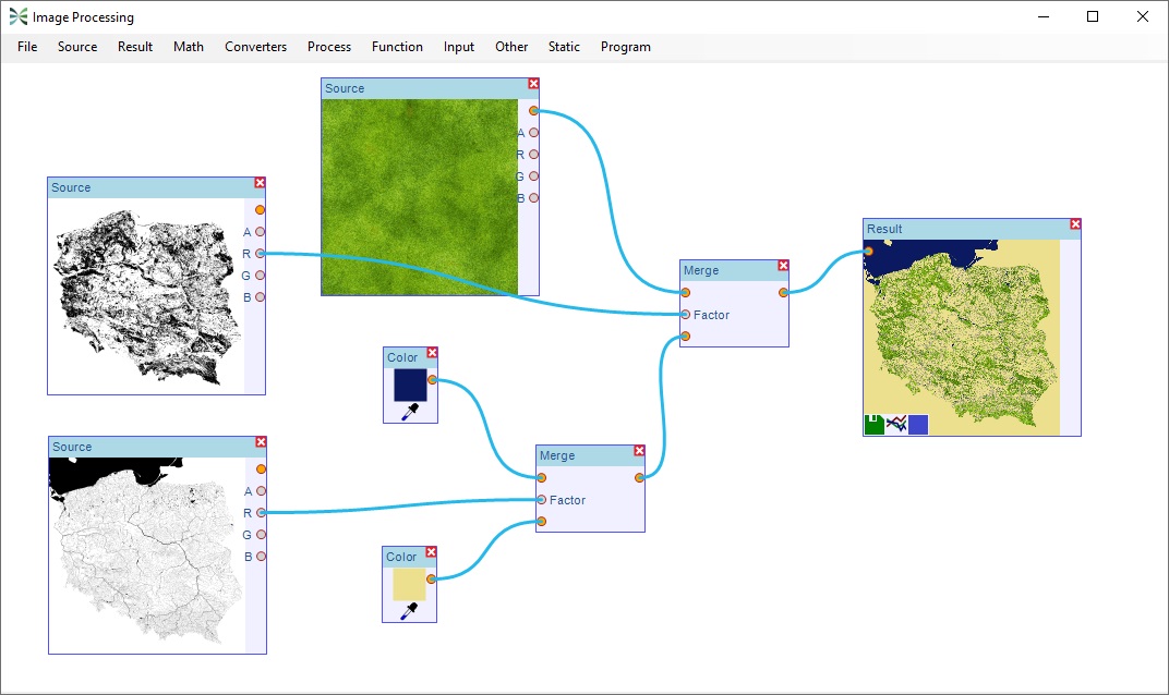 Combining nodes