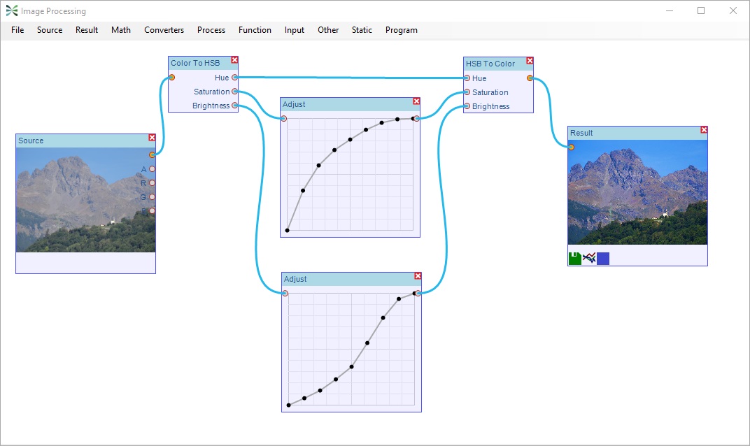 Improve photo nodes