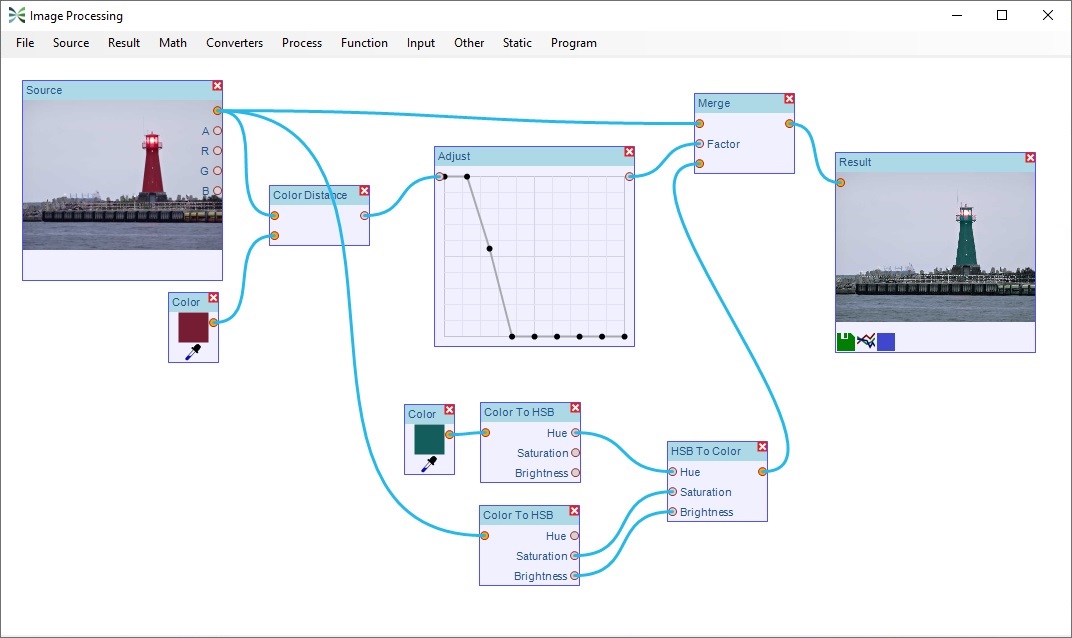 Substituting color nodes