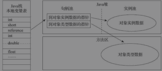 句柄