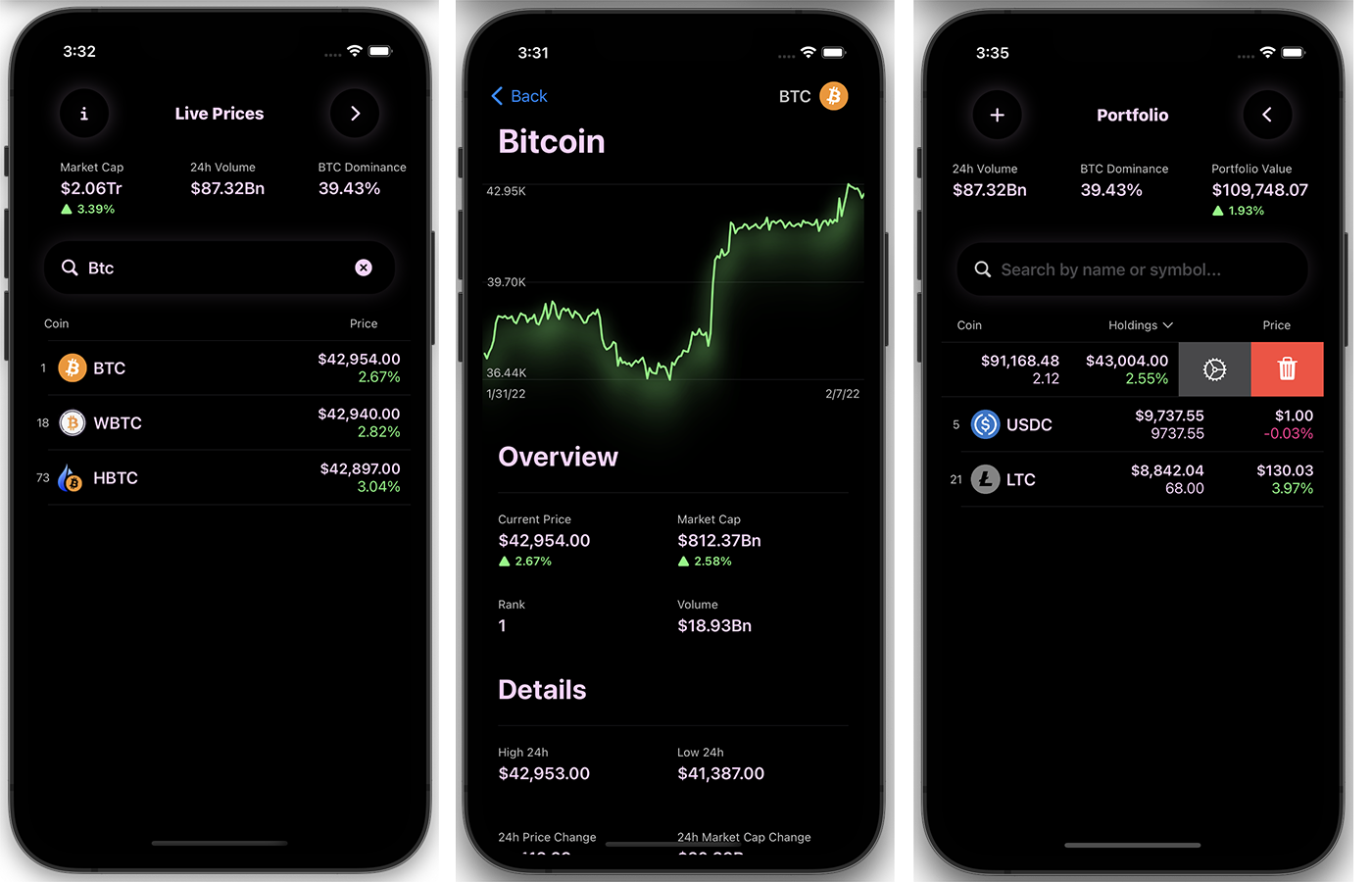 List of all coins - dark mode