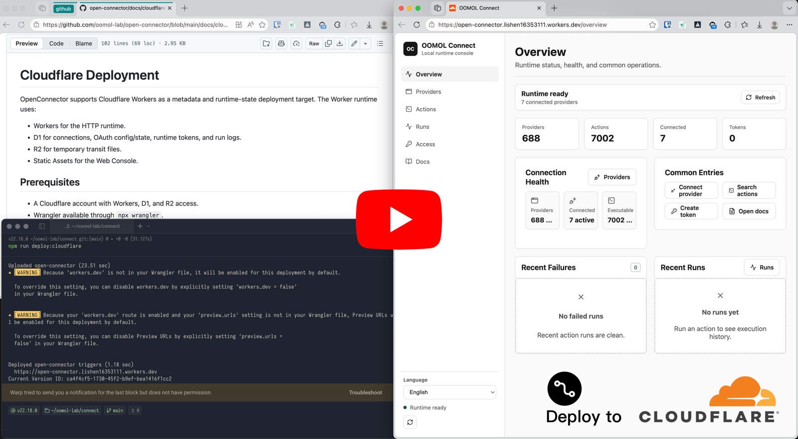 open-connector README image