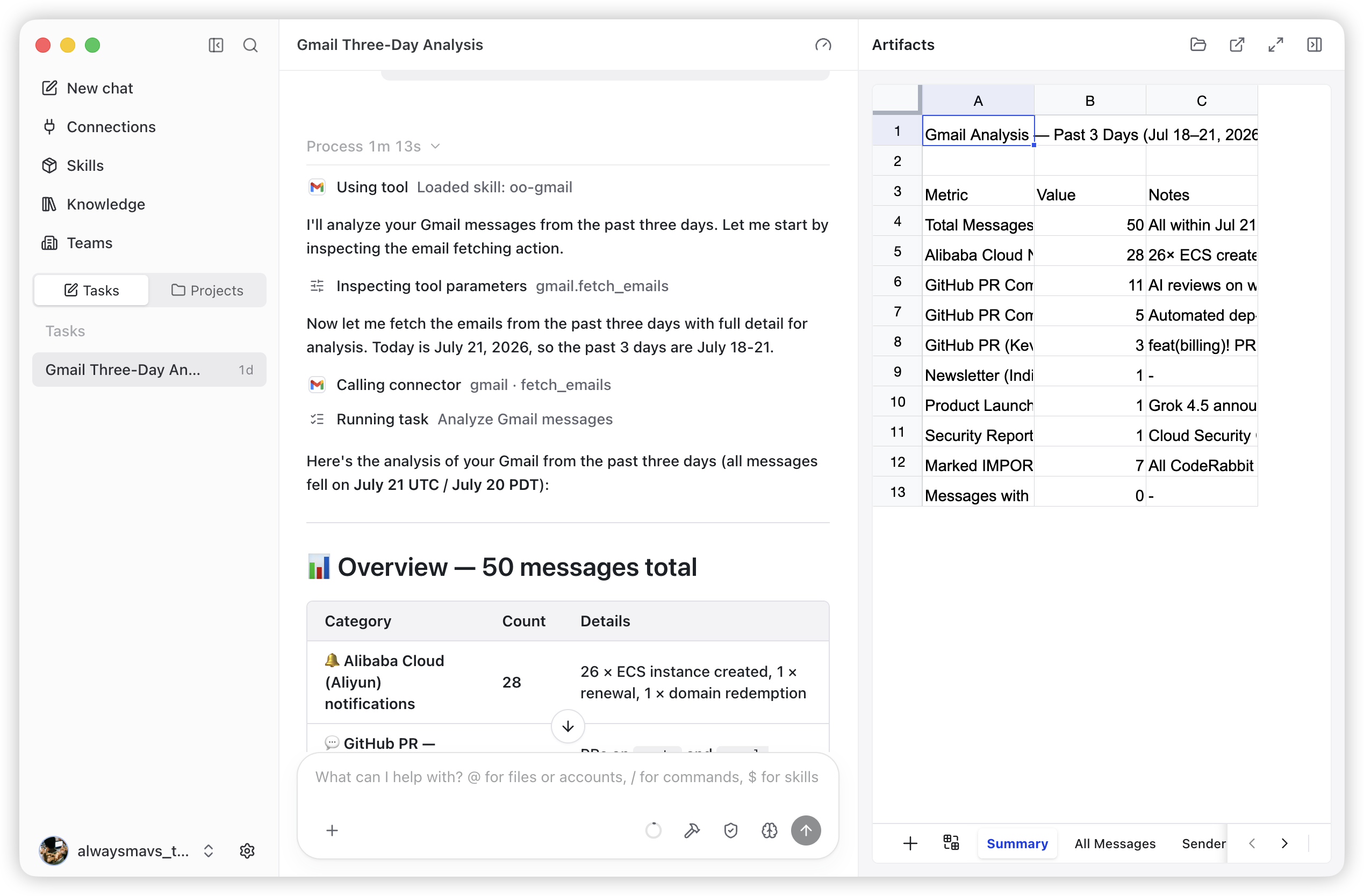 Wanta analyzing Gmail with connected tools and previewing the resulting spreadsheet artifact