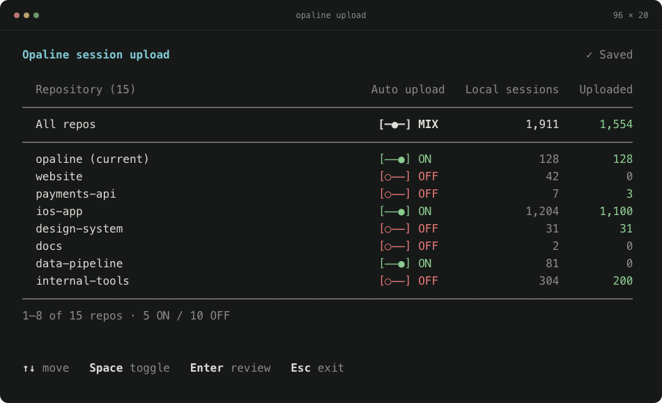 Opaline repository picker showing per-repository upload switches, local session counts, and uploaded session counts.