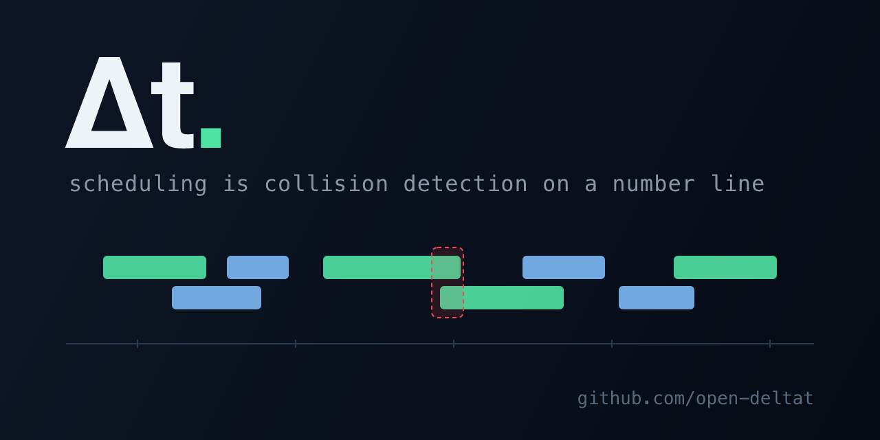 open-deltat: scheduling is collision detection on a number line