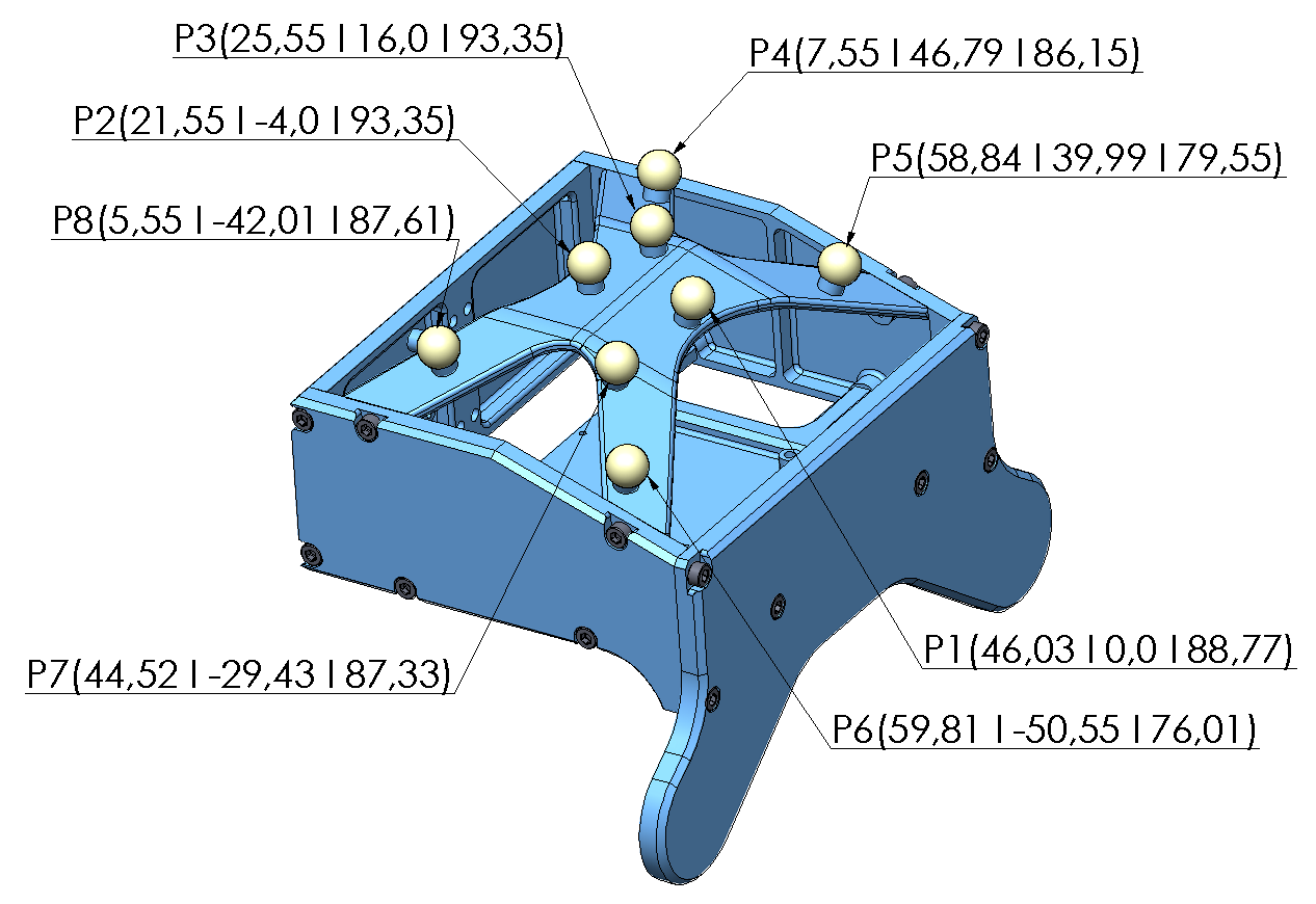 *Vicon marker positions Click on picture above to view the PDF drawing*