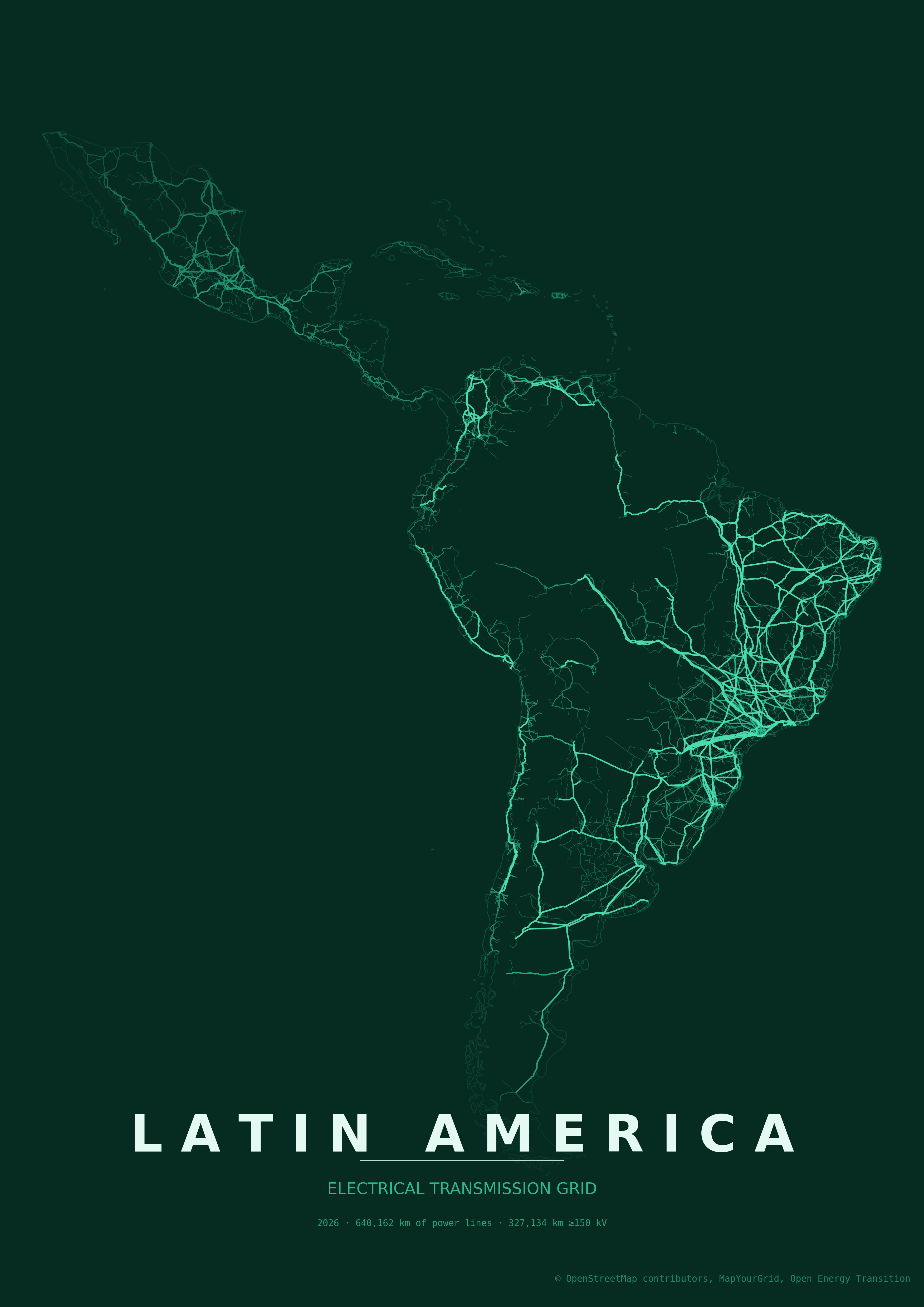 latin_america_and_the_caribbean_grid_emerald_20260516_215030.png