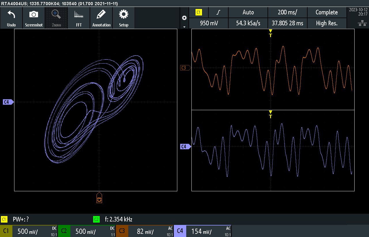 V(TP4) vs. V(TP3) when RV1 is tuned to ~70kΩ