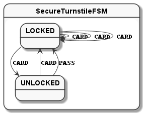 secure turnstile