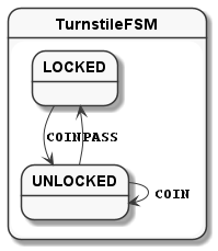 turnstile