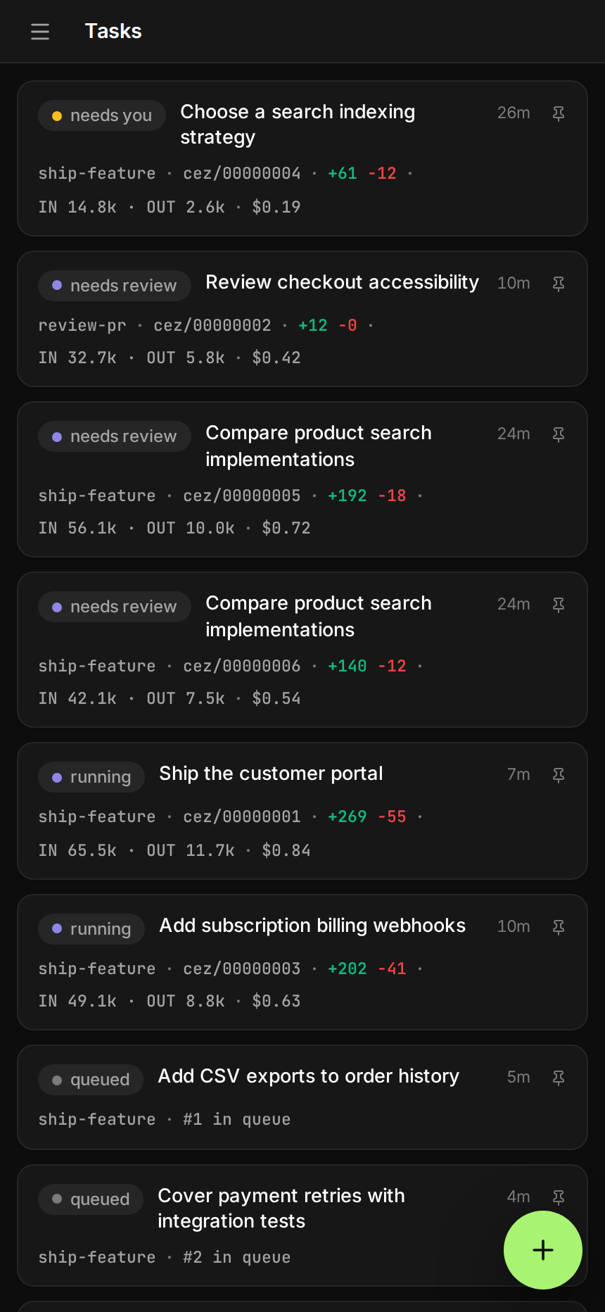 Task list on mobile