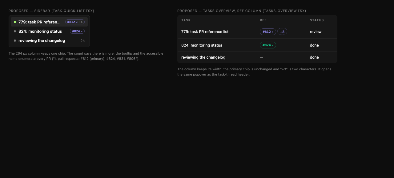 mockup-02-sidebar-and-overview.png