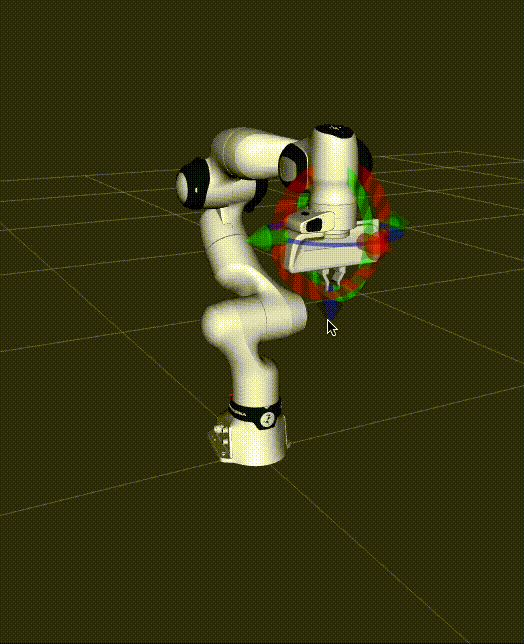 Interactive inverse kinematics (IK) in RViz with the Franka FR3 arm.