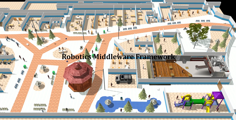 Robotics Middleware Framework