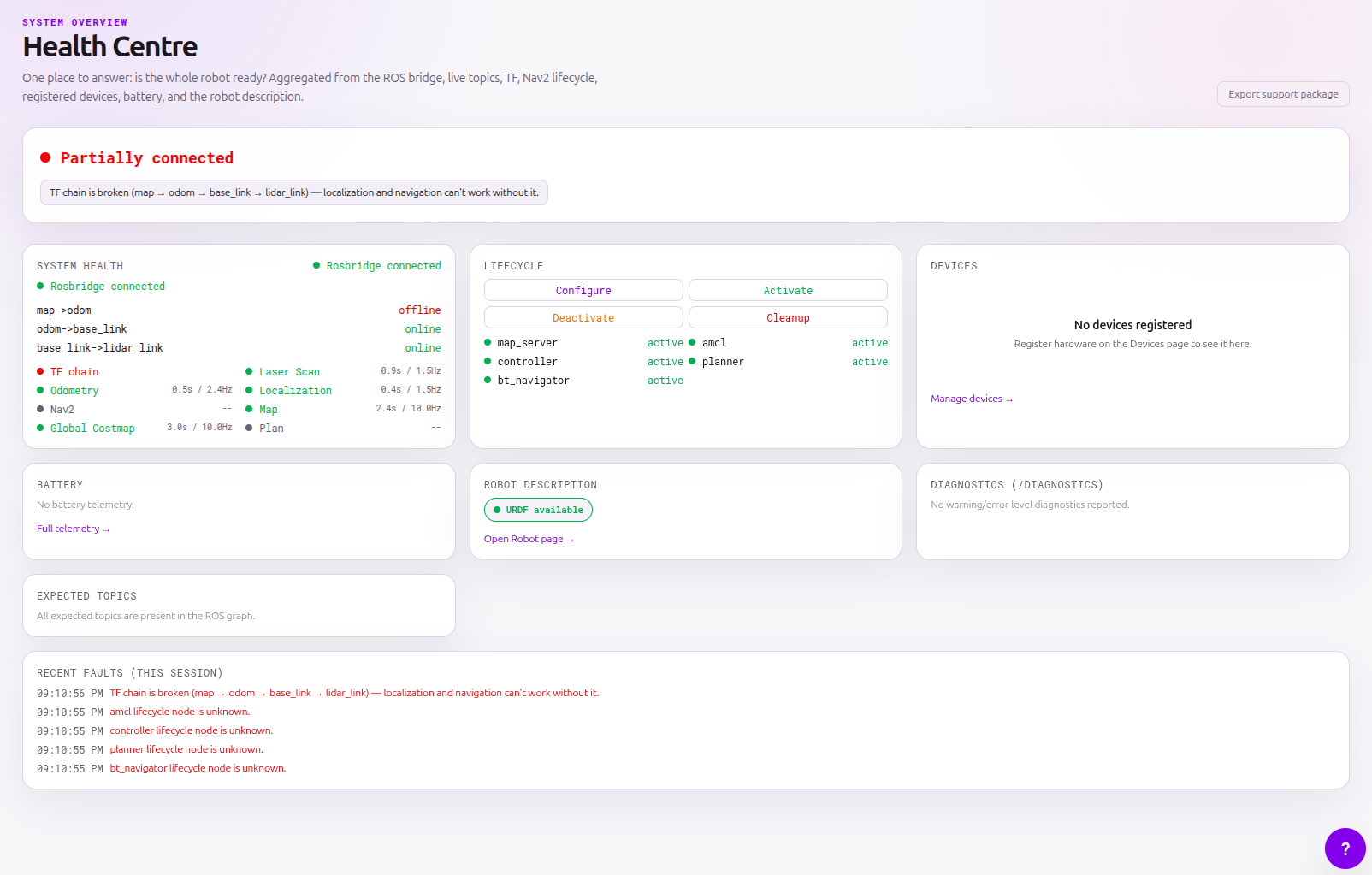 OpenAMRobot health interface showing readiness and diagnostic information