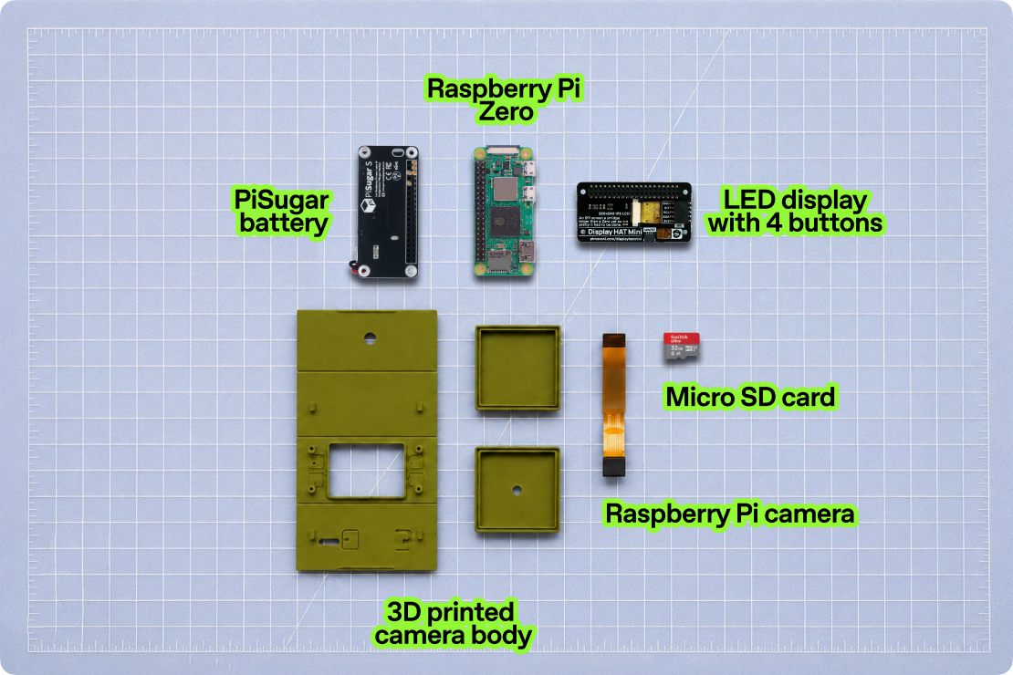 Source parts layout for ImageGenCam