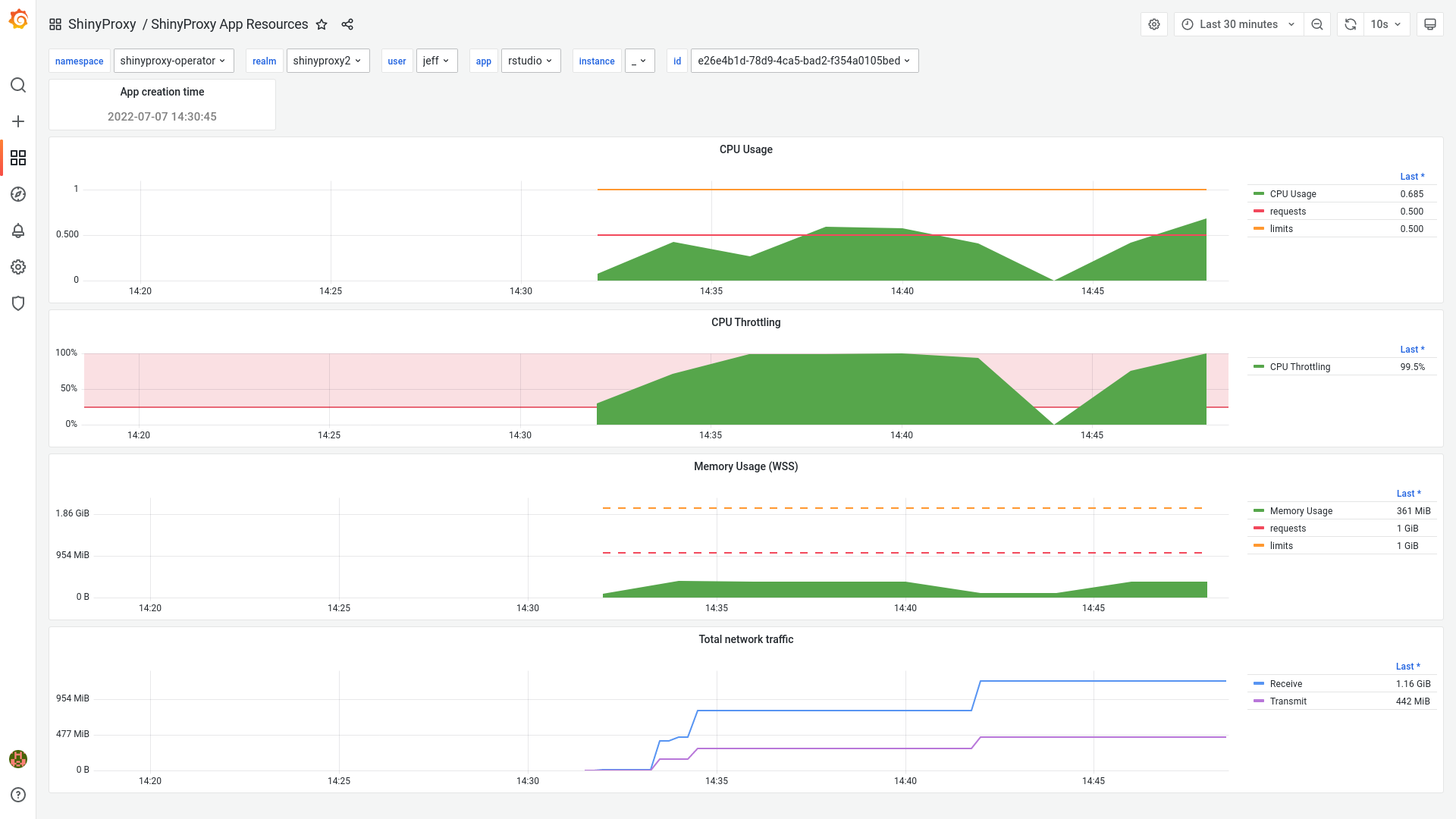 GitHub - openanalytics/shinyproxy-monitoring: Setup for comprehensive ...