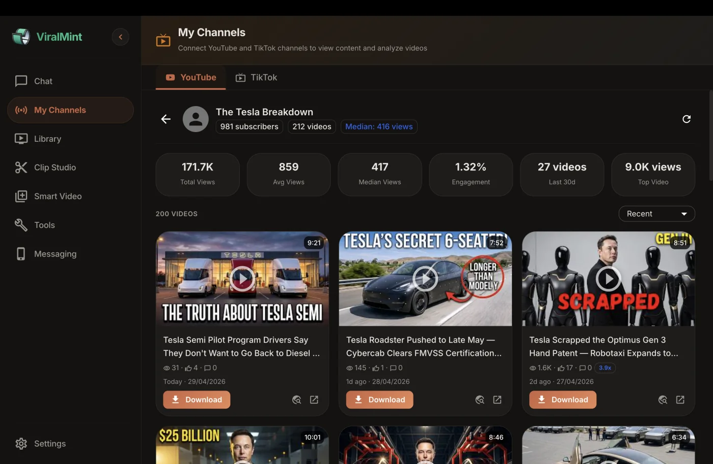 My Channels — channel analytics