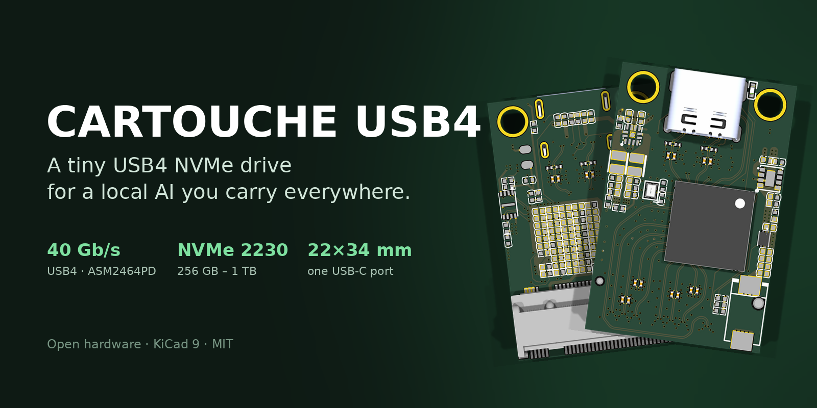 Cartouche usb4, from the project README
