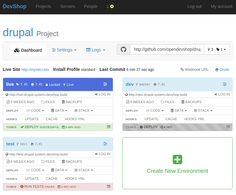 A screenshot of the DevShop Project Dashboard