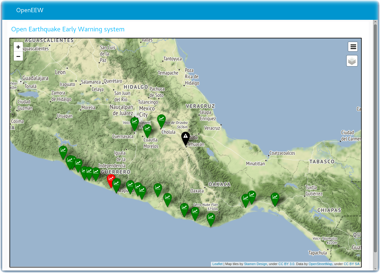 OpenEEW Alert Dashboard