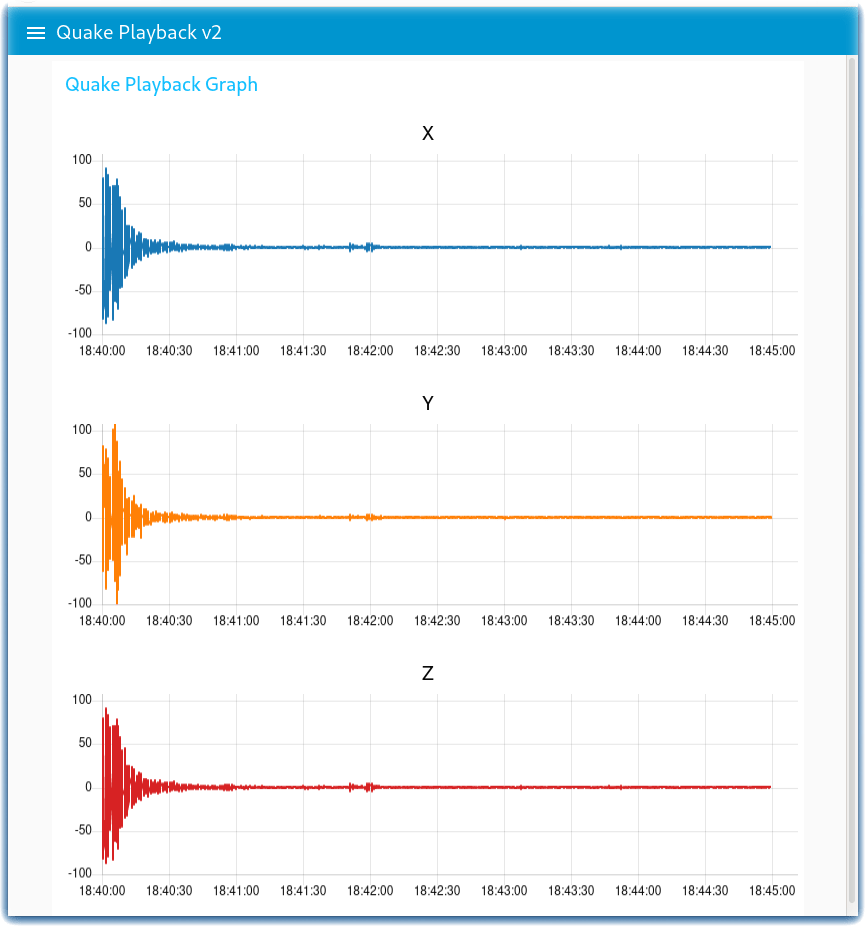 OpenEEW Historical Playback Dashboard