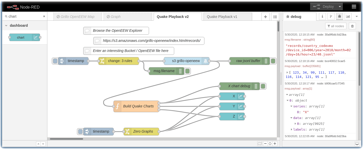 OpenEEW Historical Playback Flow