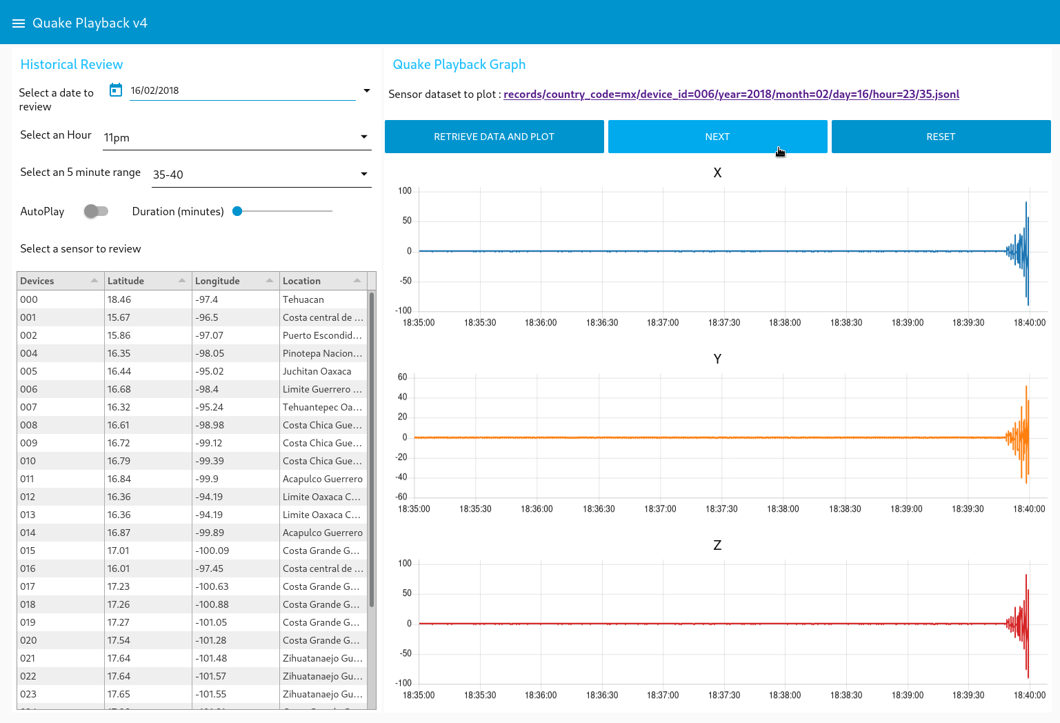 OpenEEW Historical Playback Dashboard