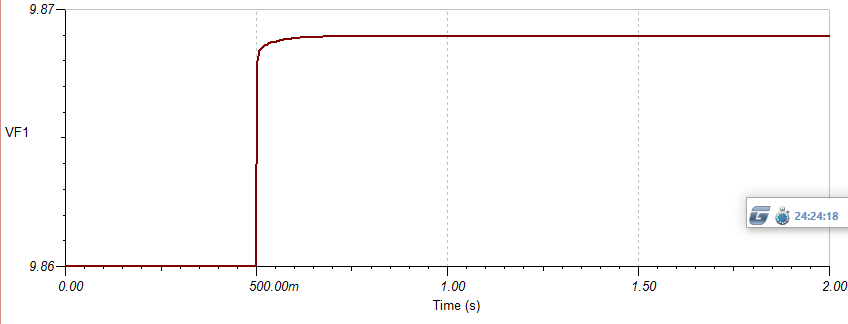 Output voltage when input is constant 5V