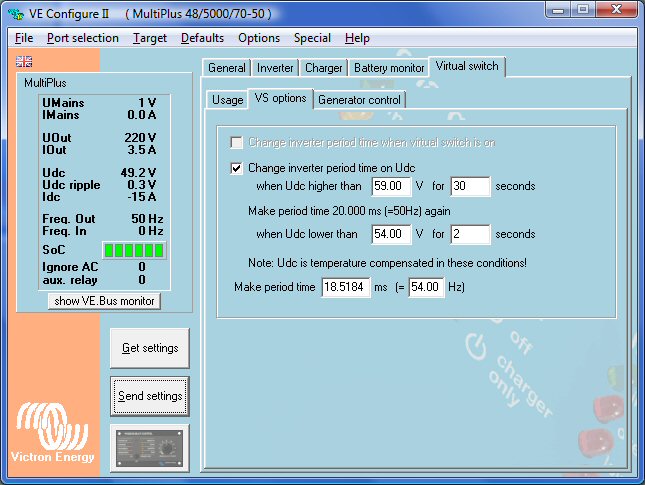 Frequency shift parameters