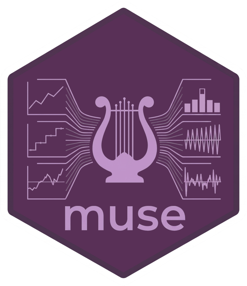 Hex sticker of the muse package