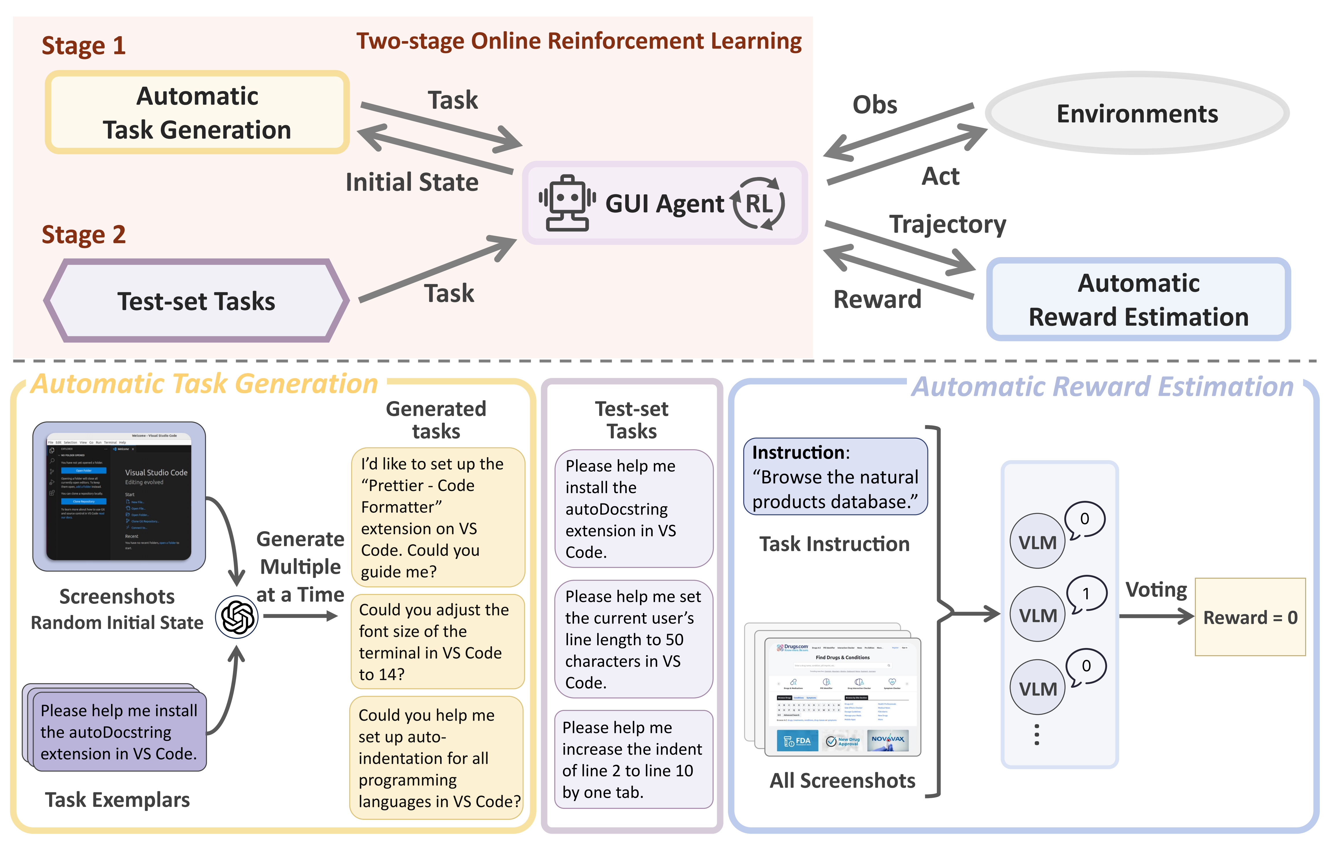framework