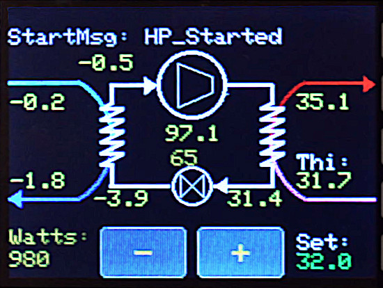 ServiceDisplay — image 1 from the project repository