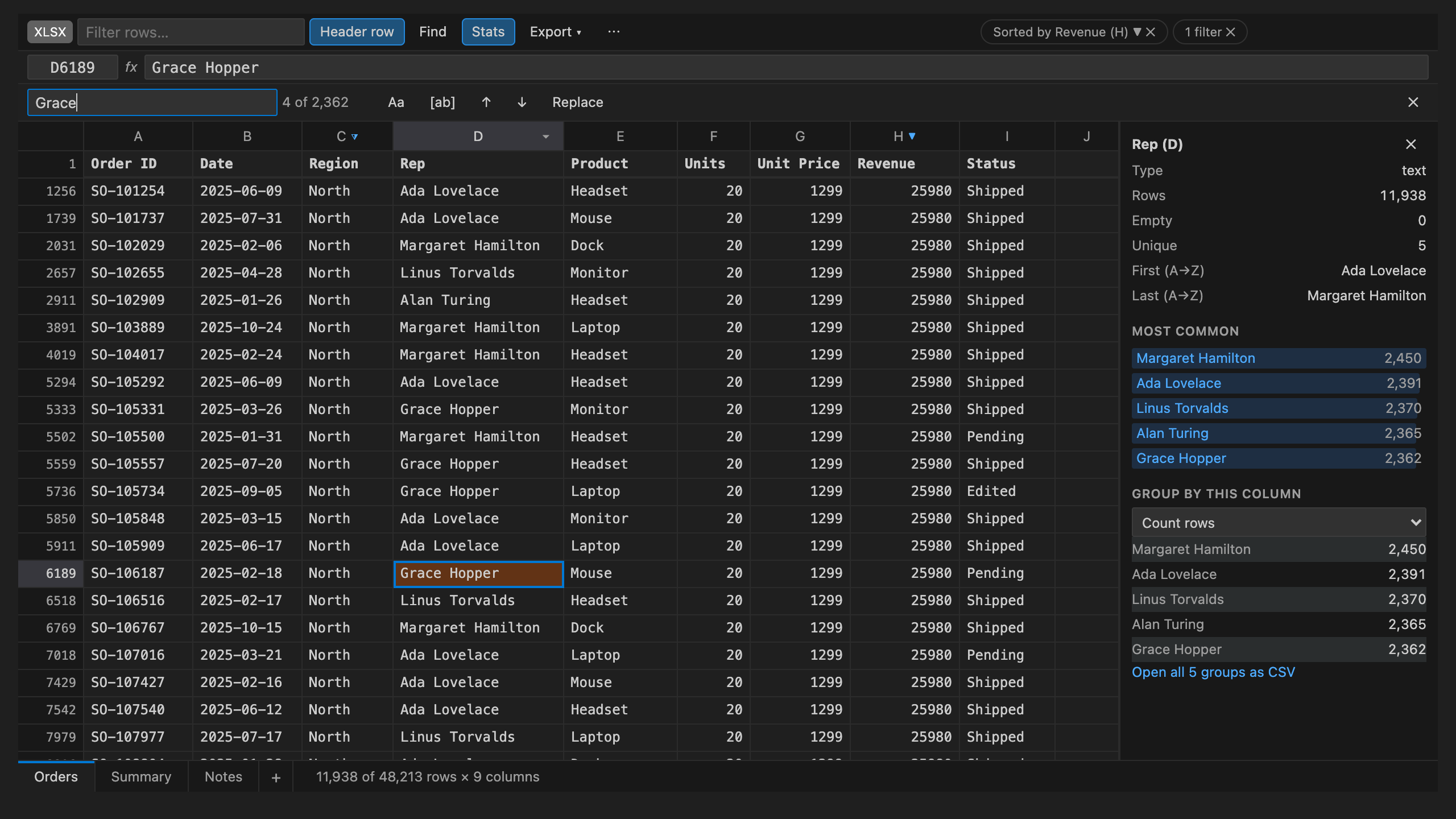 Filter, sort and find