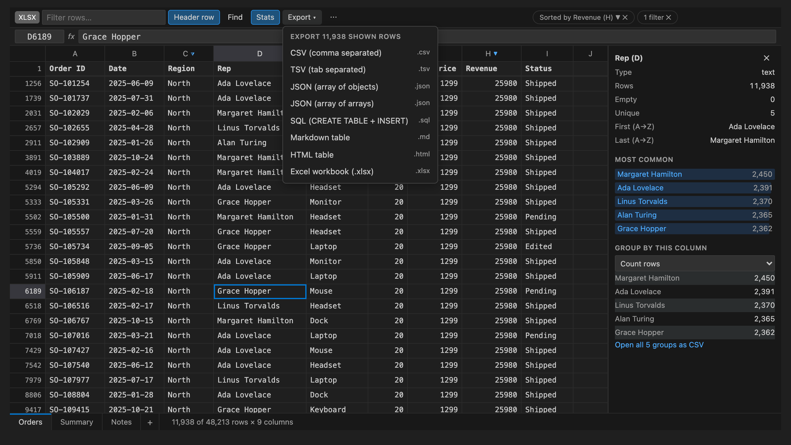 Export formats