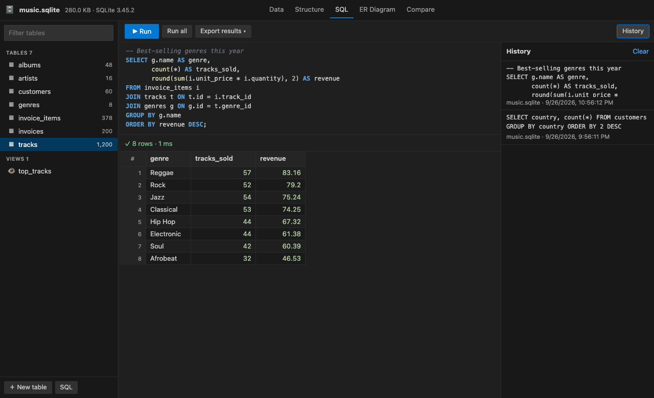 SQL runner with results and history