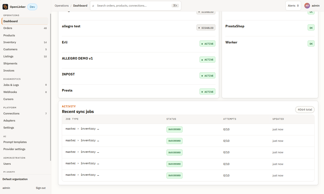 Dashboard overview