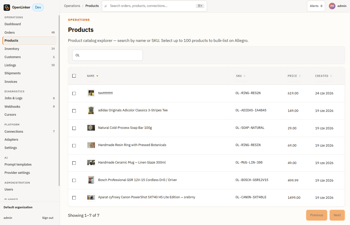 Products list