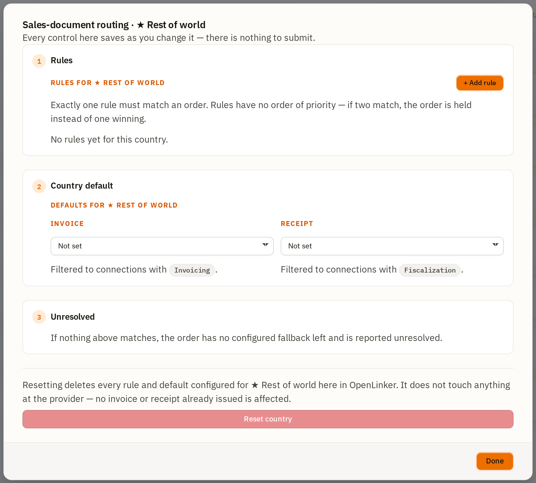★ Rest of world's routing dialog, reached from its own row: the same Rules and Country default tiers as any market, ending at Tier 3 Unresolved with no fall-through tier, plus the Reset country footer action