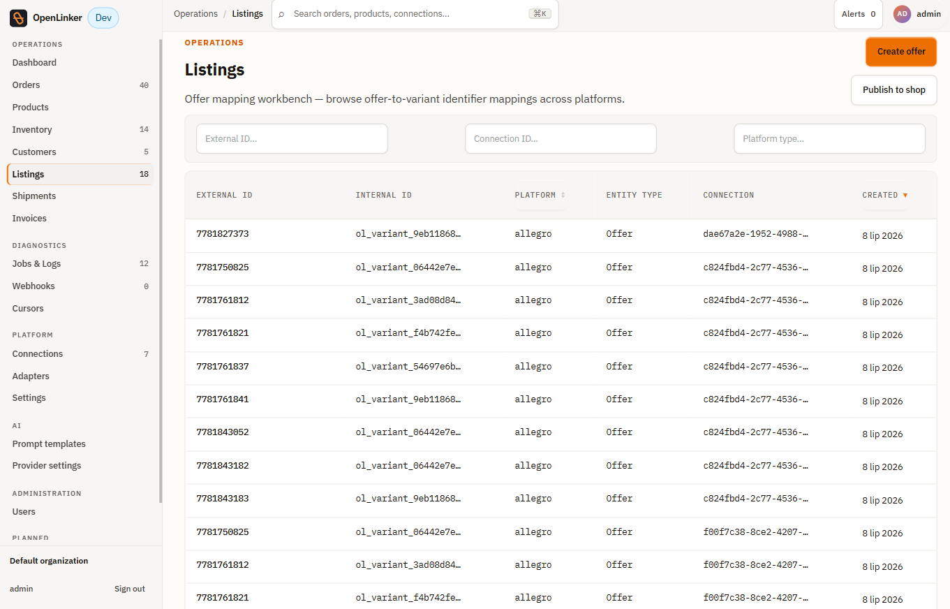 Listings list