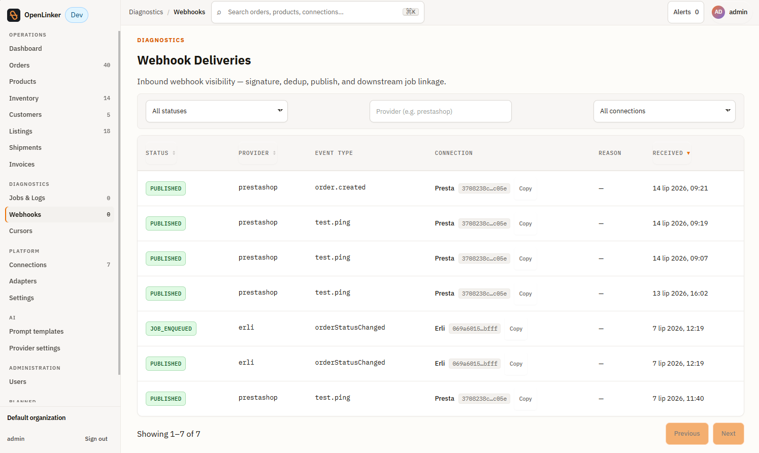 Webhook deliveries