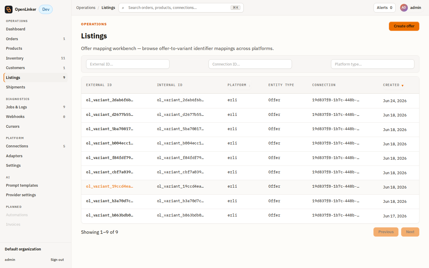 Listings