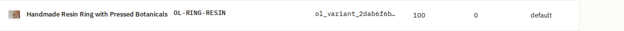 OL inventory for the mapped variant