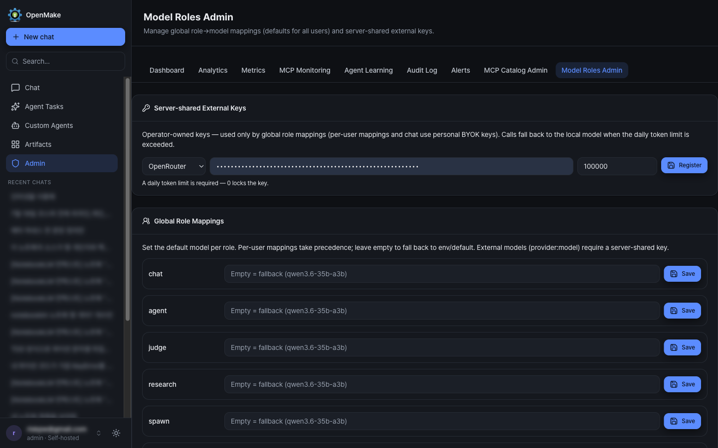 Model roles admin