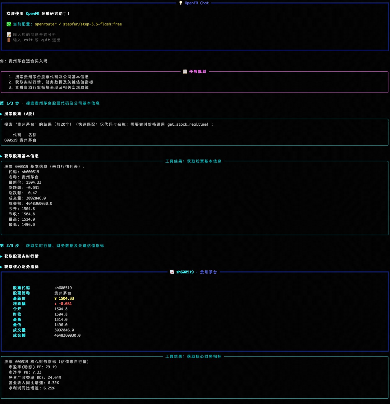 OpenFR 请求示例 1
