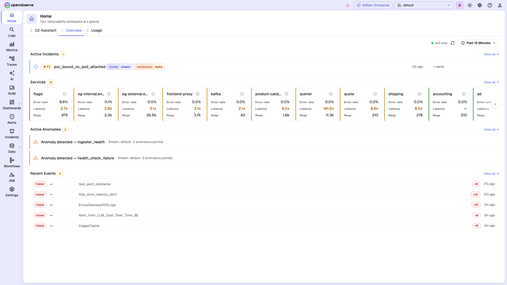 OpenObserve home overview